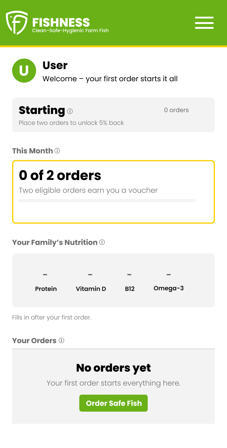 The dashboard for a new member: the same blocks, empty — the category shown as Starting, 0 of 2 orders, dashes in place of nutrition totals, and an Order Safe Fish button in the empty orders block.