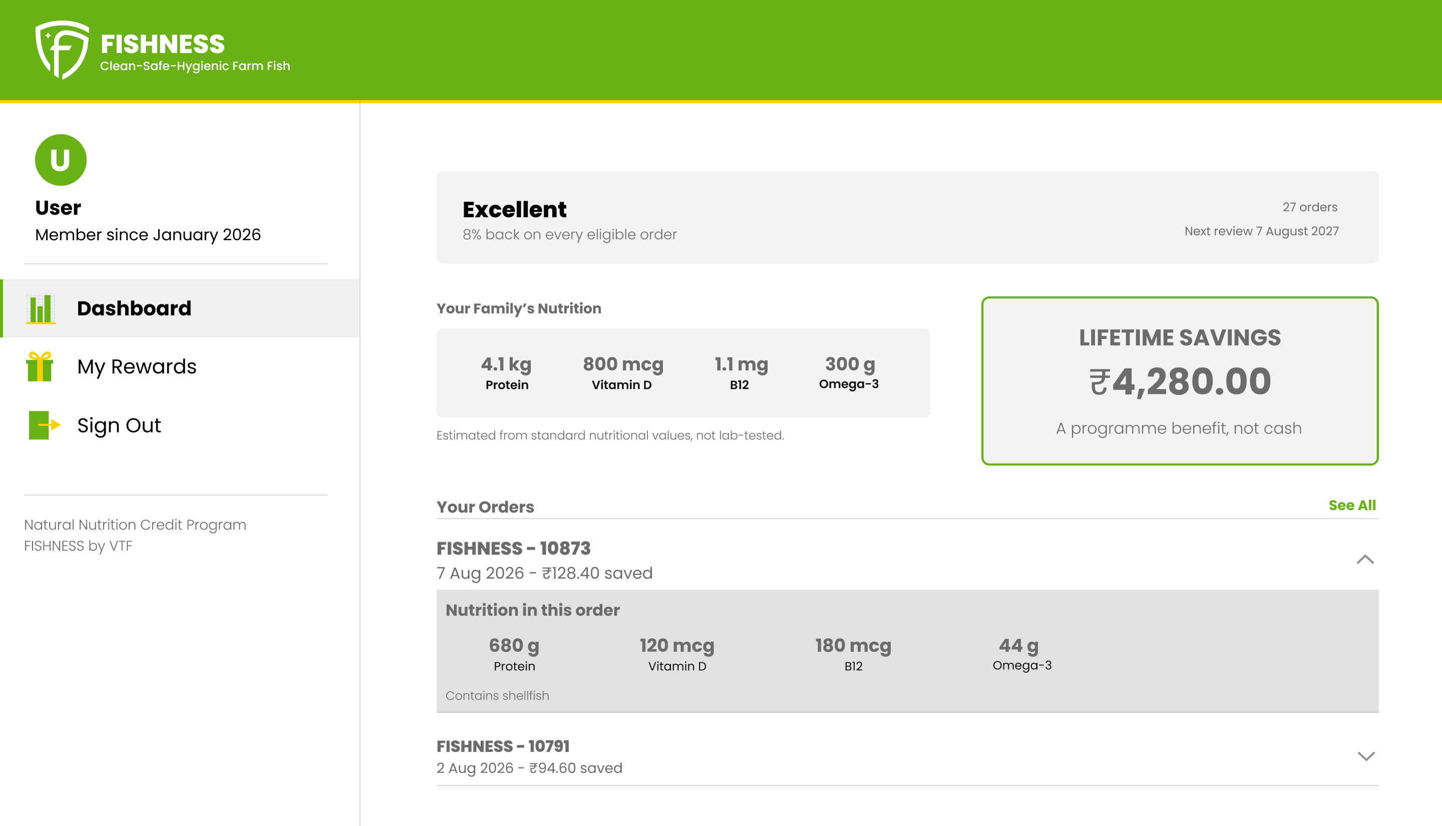Version 1 dashboard on desktop: the member and their category with 27 orders, the family&rsquo;s nutrition totals, a lifetime savings card, and an order opened in place to show its nutrition. No monthly block and no info icons.