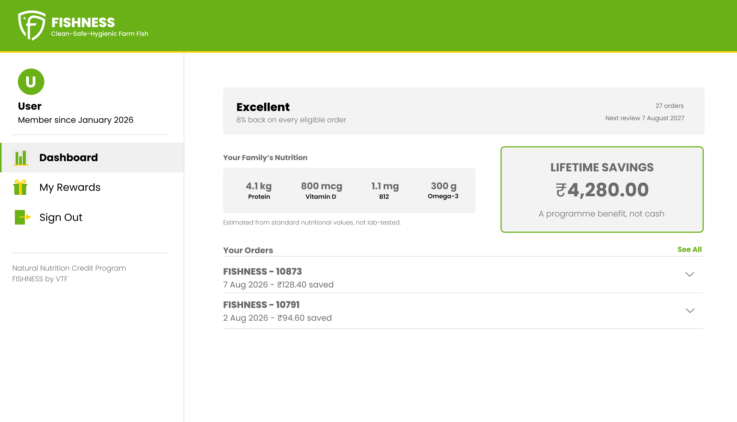 Version 1 dashboard on desktop with both orders closed: category, nutrition totals and lifetime savings above the order list.