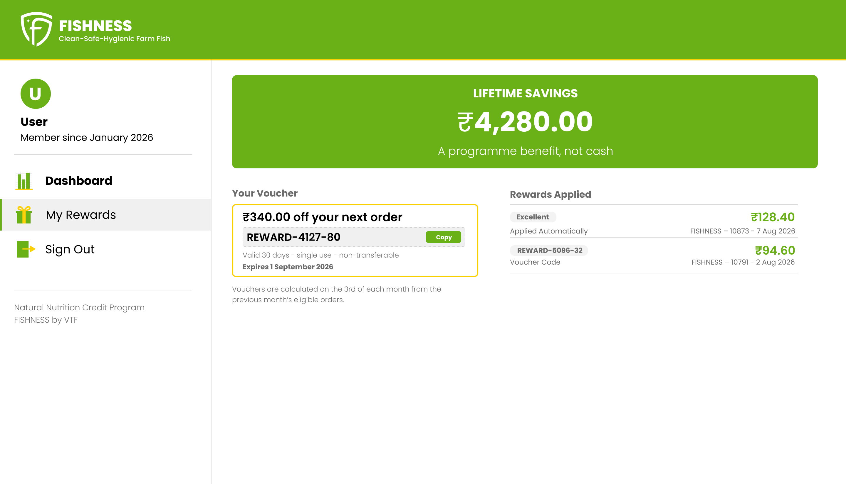 Version 1 rewards page on desktop: lifetime savings in a green banner, the voucher with its code and a Copy button, and the rewards applied to each order in green rather than as red negatives.