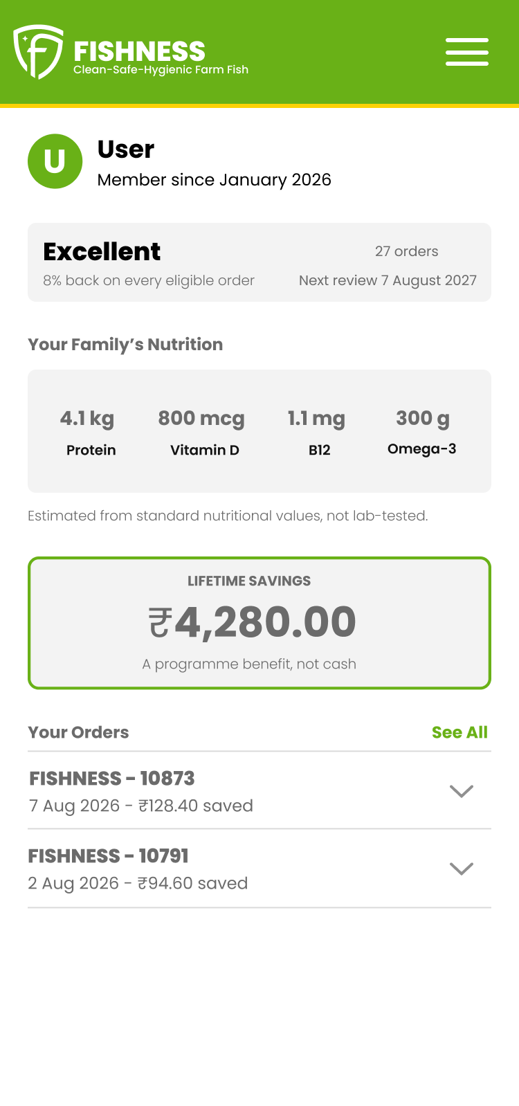 Version 1 dashboard on a phone: the member and their category, nutrition totals, lifetime savings, and two closed orders.