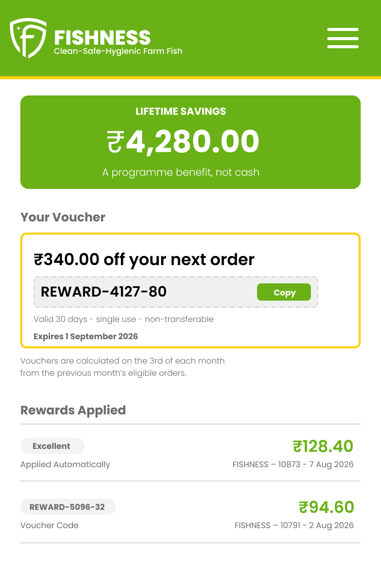 Version 1 rewards page on a phone: the lifetime savings banner, the voucher with its code, and the rewards applied to each order.